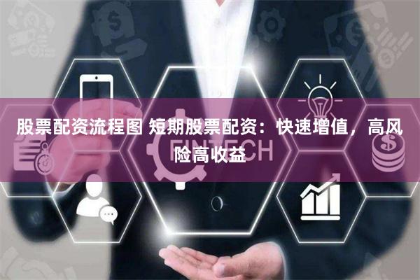 股票配资流程图 短期股票配资：快速增值，高风险高收益